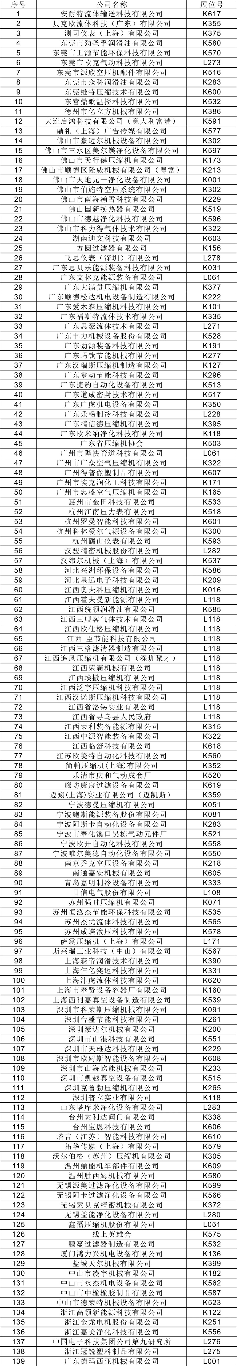 壓縮熱再生吸干機