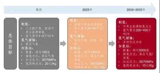 鼓風(fēng)熱零氣耗吸干機(jī)