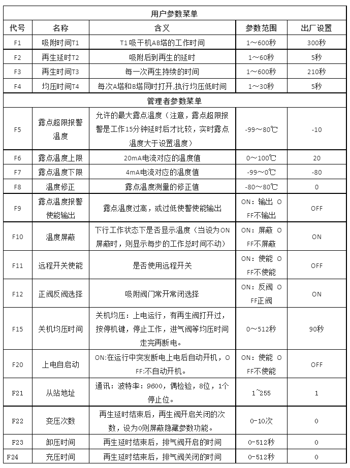 吸干機(jī)