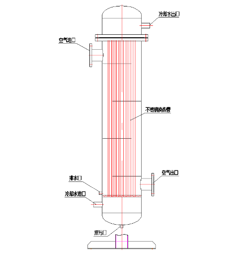 壓縮熱再生吸干機