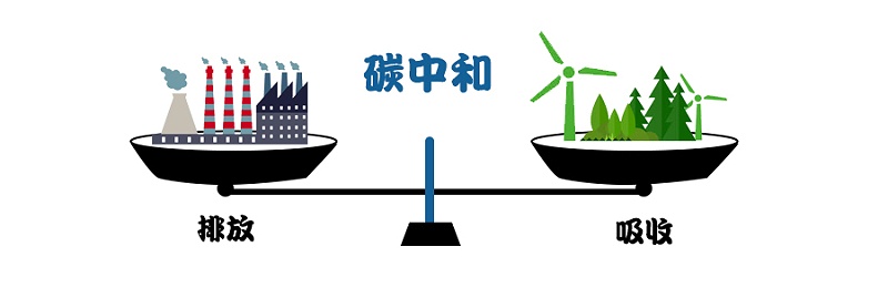 壓縮熱再生吸干機(jī)