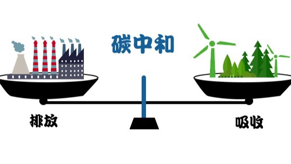 對于“碳中和”目標，壓縮熱再生吸干機發(fā)揮著什么作用