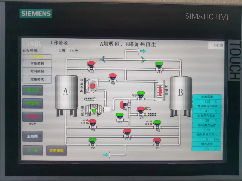 壓縮熱再生吸干機