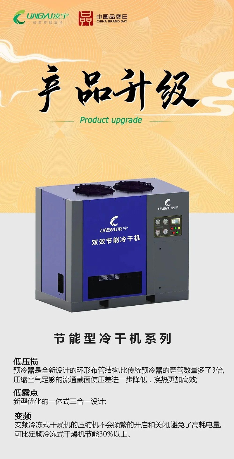 零氣耗余熱吸干機(jī)