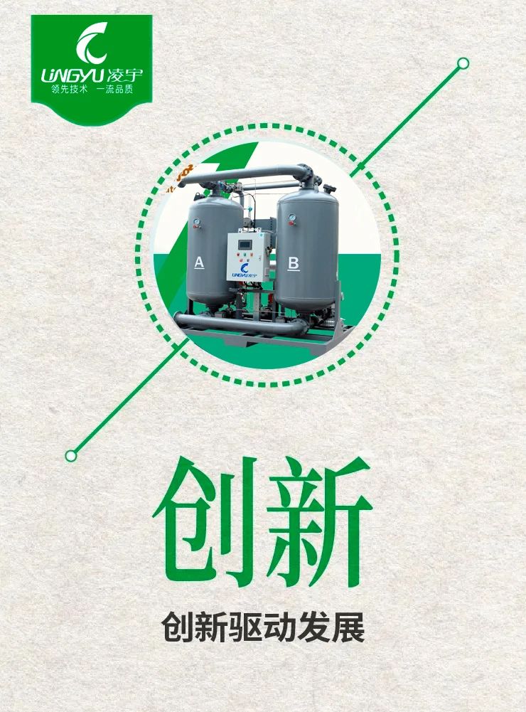 鼓風熱再生吸附式干燥機