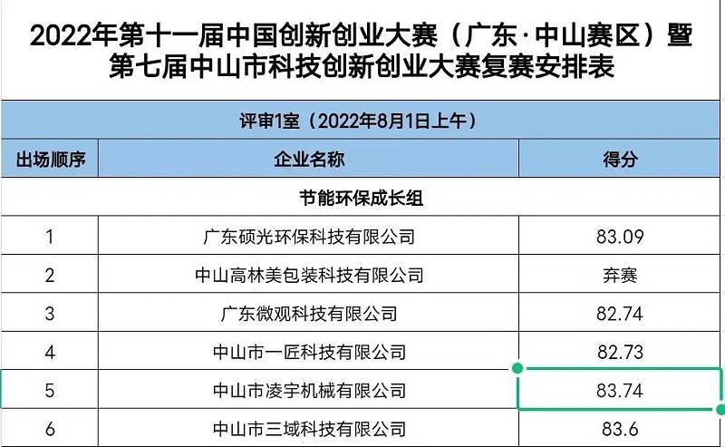 凌宇機(jī)械