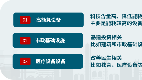 “大規(guī)模設(shè)備換新與新質(zhì)生產(chǎn)力”壓縮空氣節(jié)能的新機遇